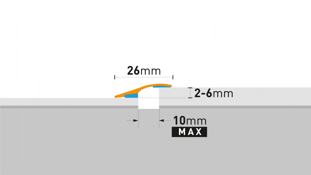 Number 3 of Bodenprofile Arbiton - PRO 26 GEBÜRSTETES TITAN B3