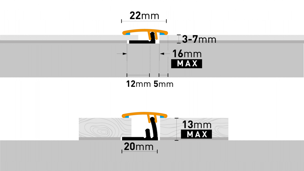 Number 2 of Bodenprofile Arbiton - PRODUO 22 GEBÜRSTETES TITAN B3